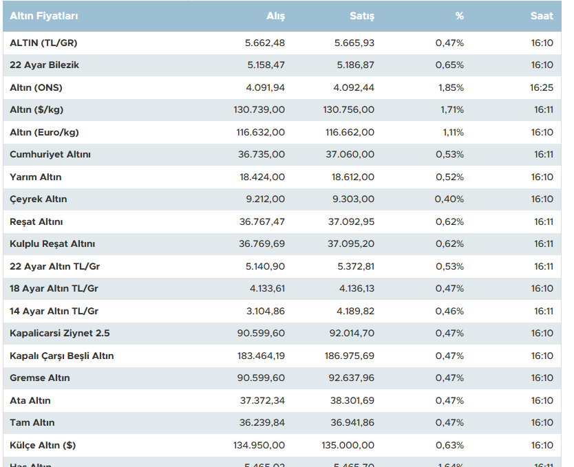Ekran Görüntüsü 2025 10 13 162841