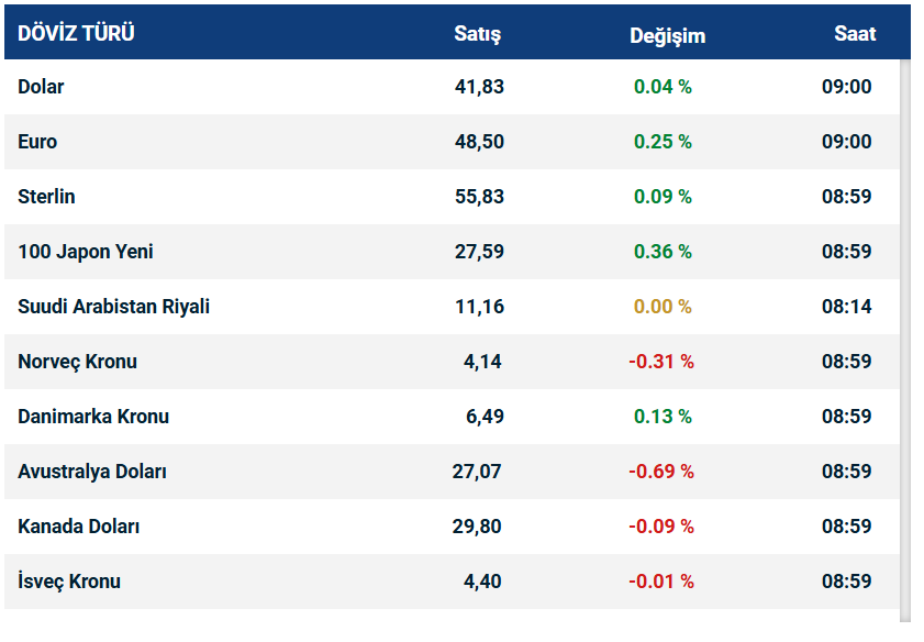 Ekran Görüntüsü 2025 10 14 090136