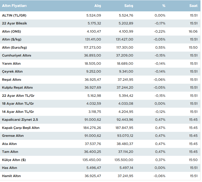 Ekran Görüntüsü 2025 10 14 160833