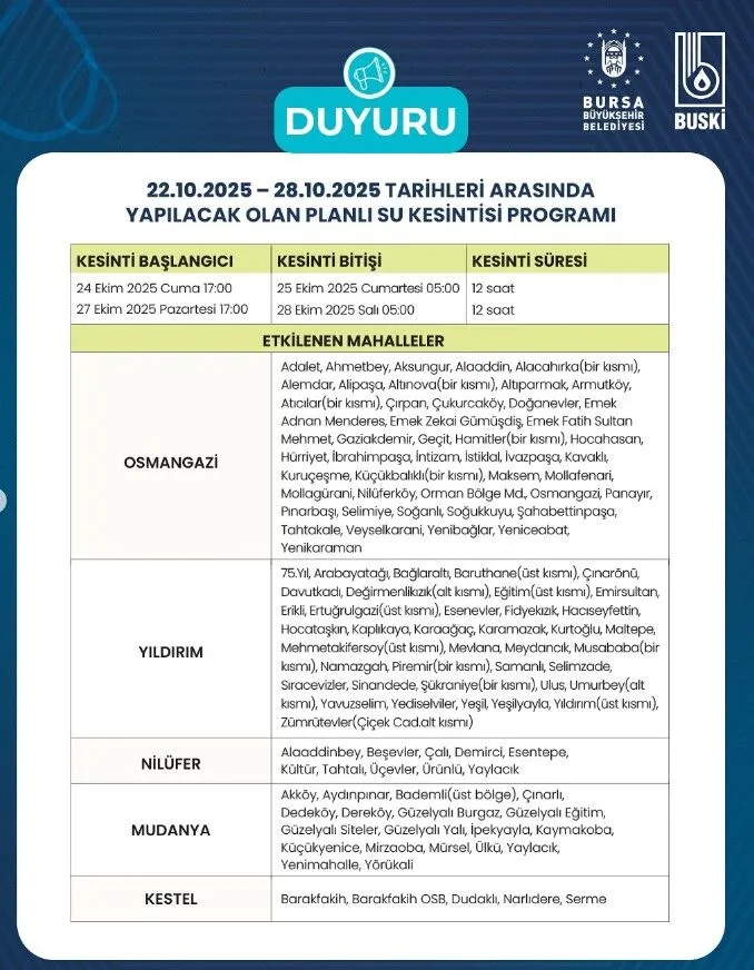 Bursa'da bugün hangi bölgelerde sular kesilecek?-1