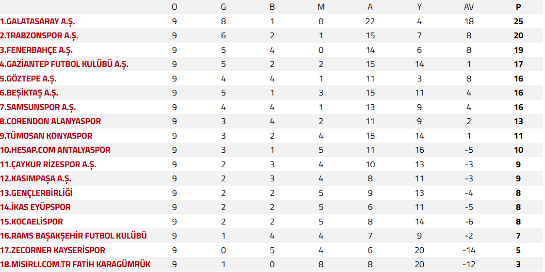 Ekran Görüntüsü 2025 10 24 121029