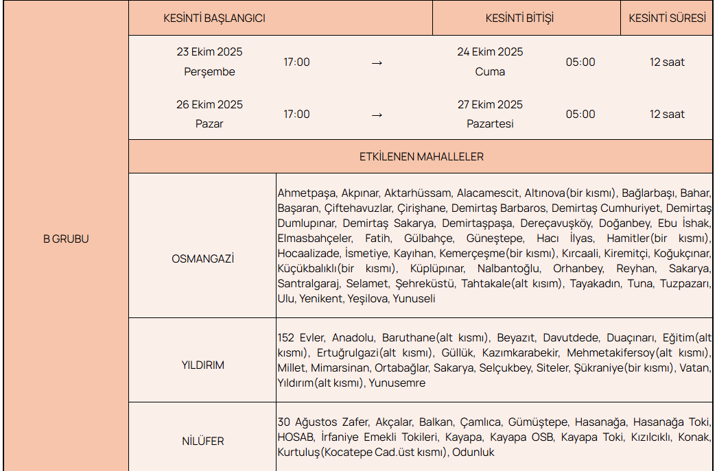 27 Ekim 2025 Pazartesi 17:00'den 28 Ekim 2025 Salı 05:00'e kadar su kesintisi yaşayacak ilçe ve mahalleler şu şekilde: