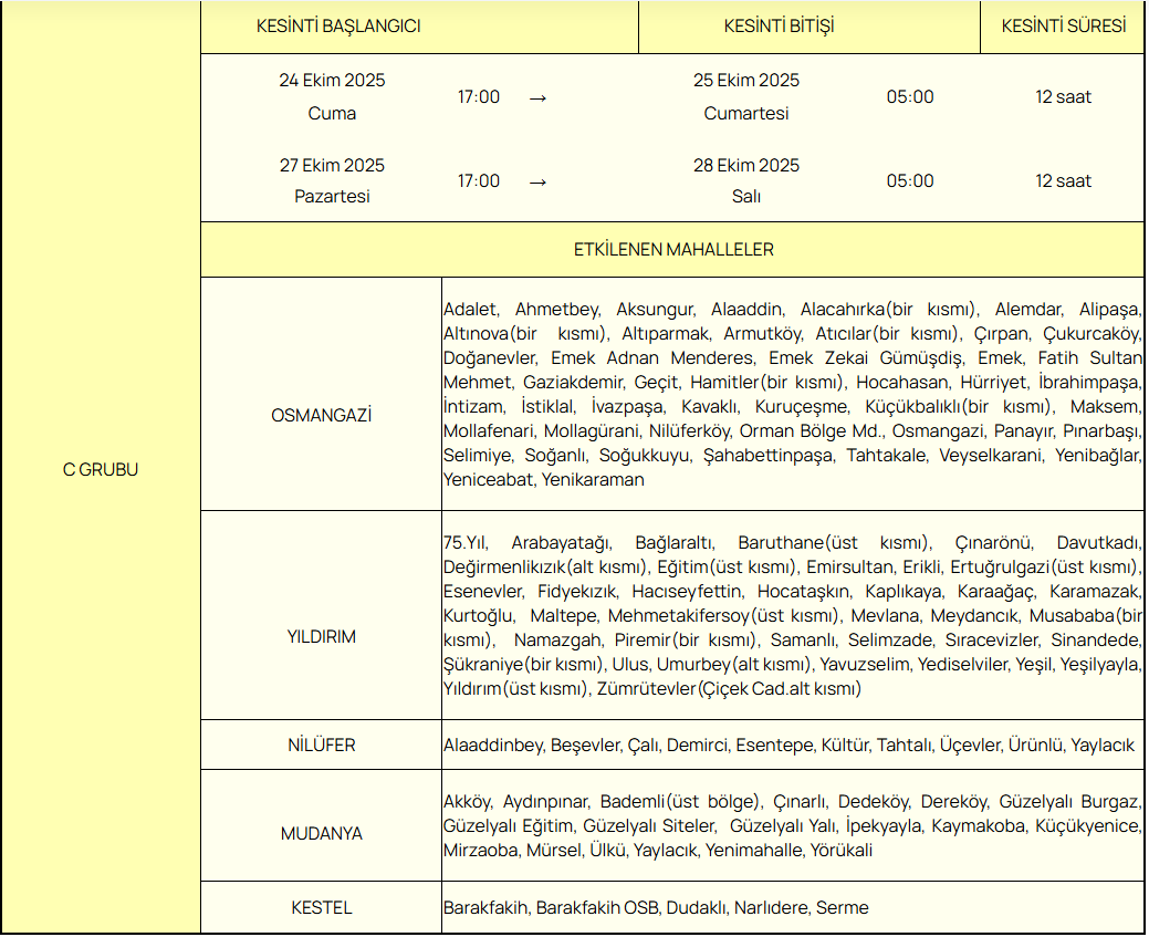 27 Ekim 2025 Pazartesi 17:00'den 28 Ekim 2025 Salı 05:00'e kadar su kesintisi yaşayacak ilçe ve mahalleler