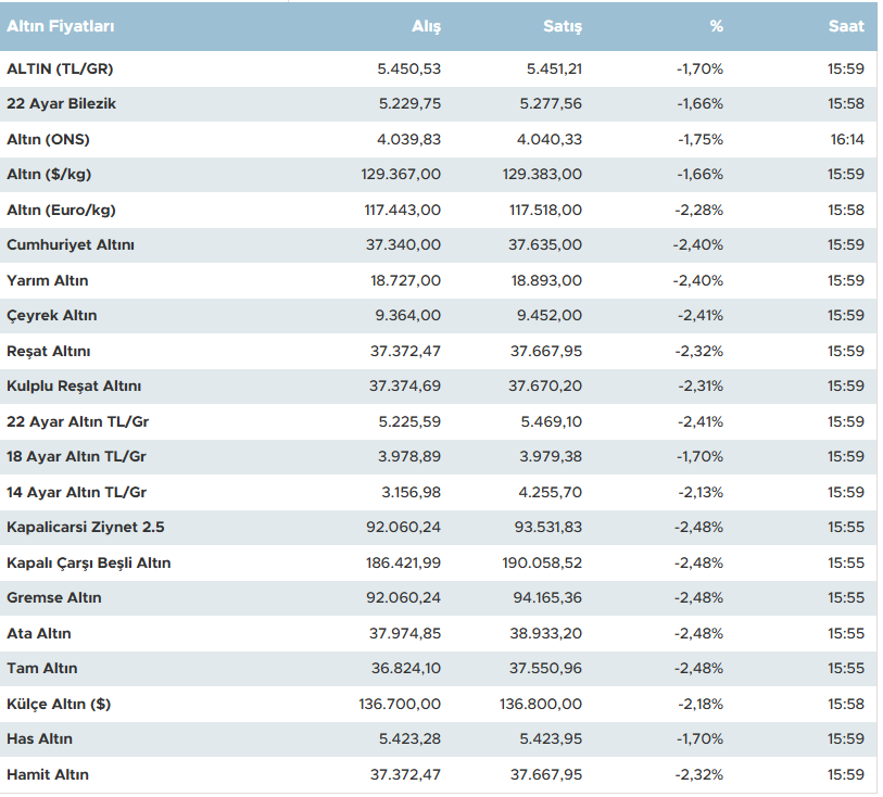 Ekran Görüntüsü 2025 10 27 161555