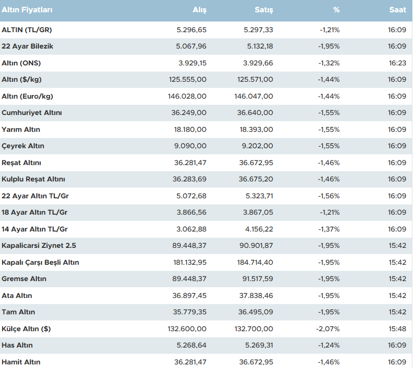 Ekran Görüntüsü 2025 10 28 162635