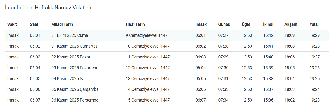 İSTANBUL İÇİN NAMAZ SAATLERİ-1