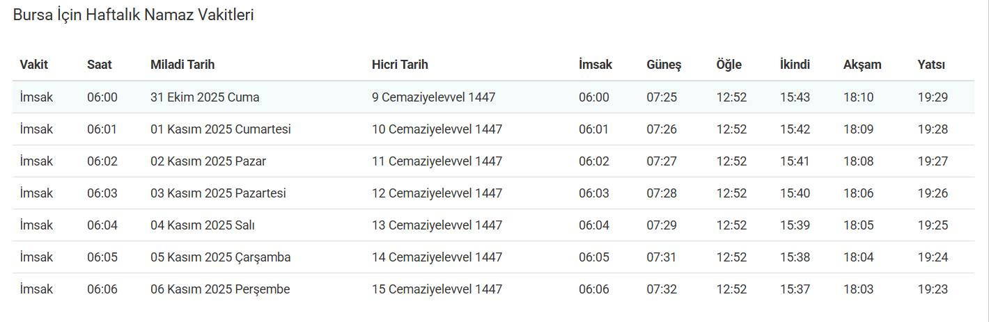 BURSA İÇİN NAMAZ SAATLERİ-1