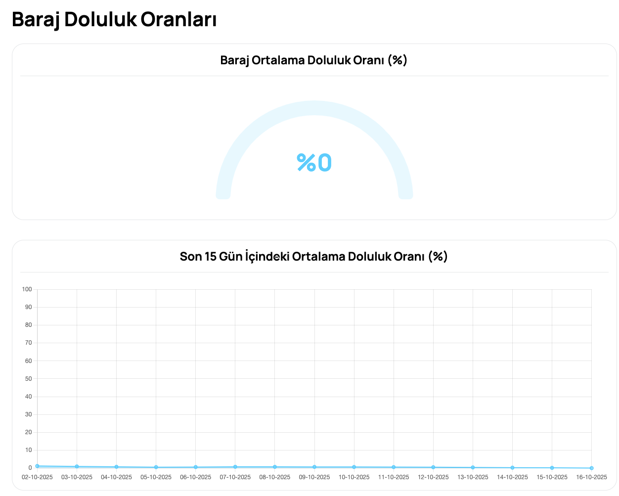 Ekran Resmi 2025 10 17 11.54.34