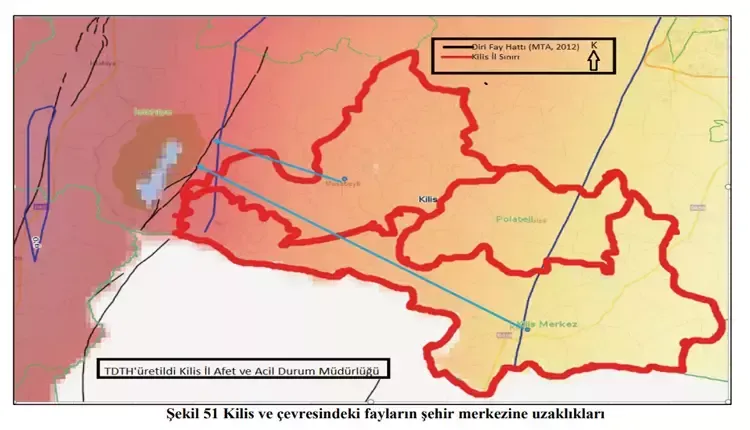 Kilis Deprem Bölgesi Mi4 Gencgazete