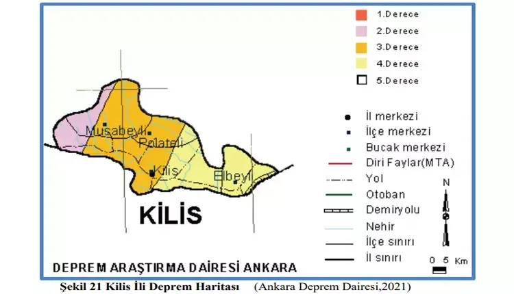 Kilis Deprem Bölgesi Mi5 Gencgazete
