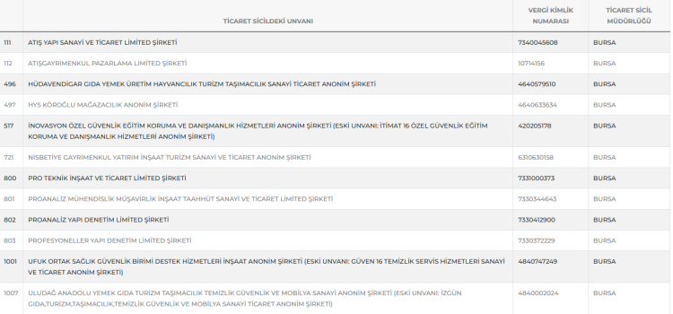 Screenshot 4 1761649634 609 X750