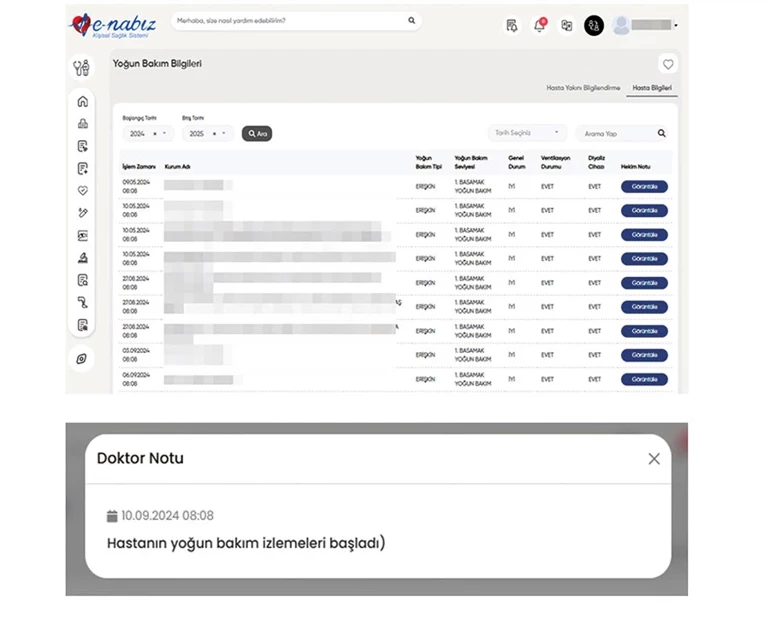 Yoğun Bakım Hastalarının Durumu Artık E Nabız’dan Takip Edilebilecek (1)