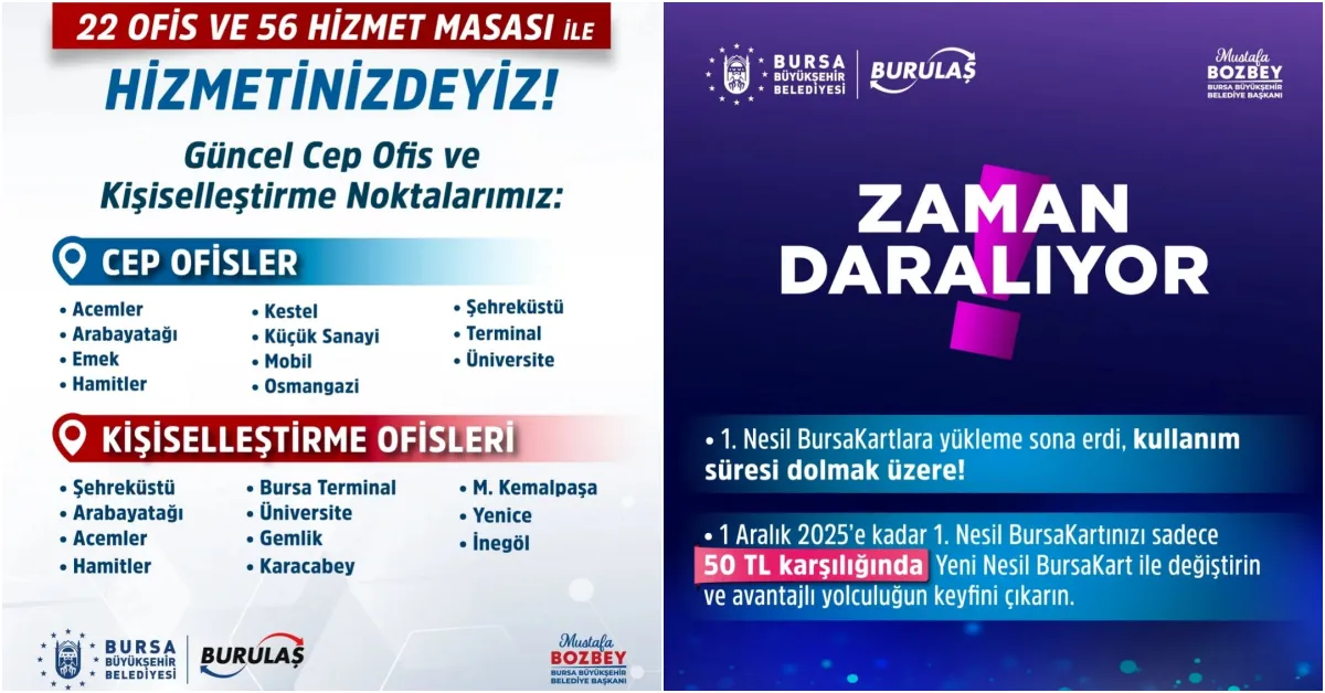 Zaman Daralıyor! Bursa’da Toplu Ulaşımda Yeni Dönem (1)