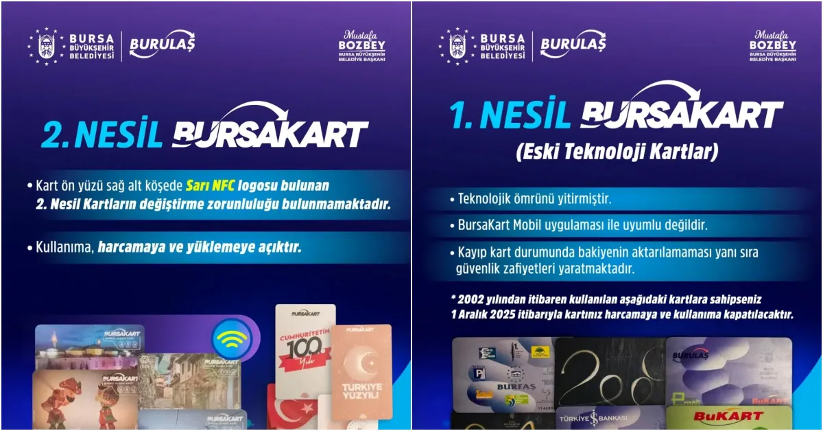 Zaman Daralıyor! Bursa’da Toplu Ulaşımda Yeni Dönem (2)