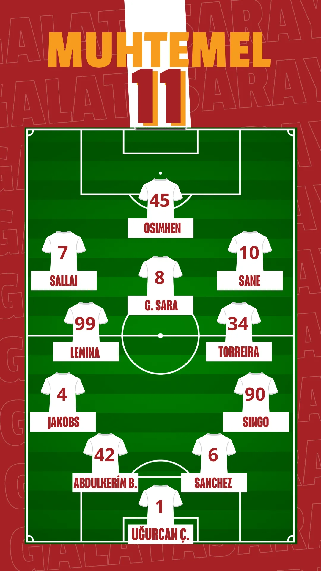 Ajax Galatasaray Muhtemel11 Gencgazete