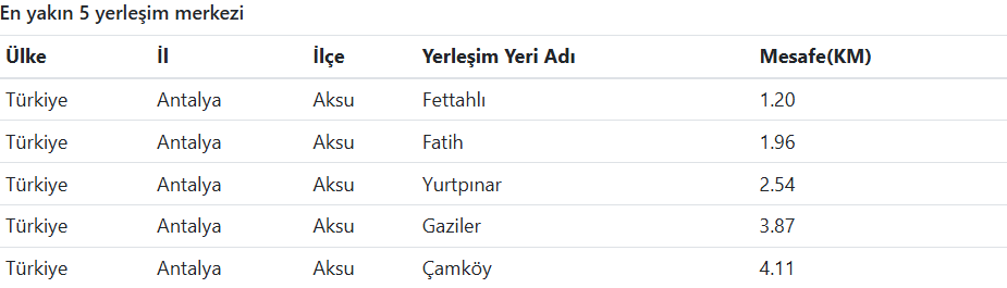Antalya'da Deprem Meydana Geldi (3)