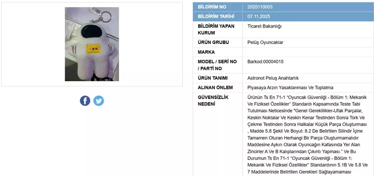 Bakanlık Duyurdu! 4 Ürün Piyasadan Toplatılıyor (1)