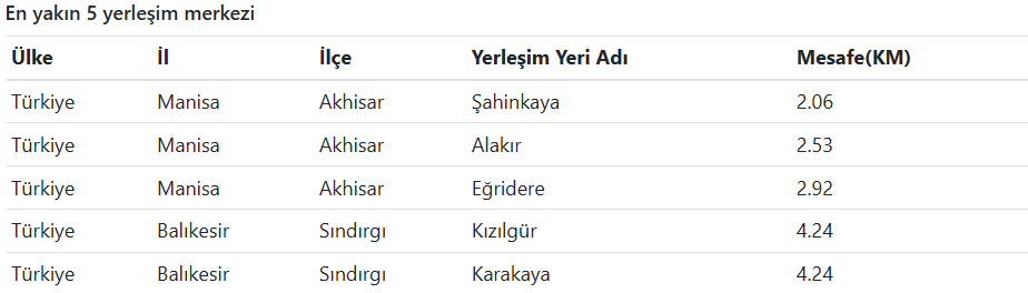 Balıkesir Sındırgı’da Deprem Meydana Geldi (3)