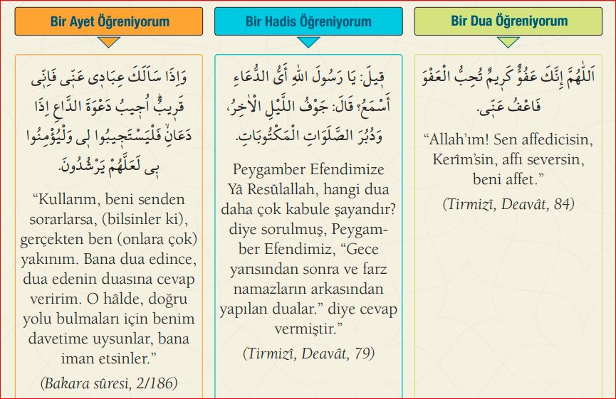 Bir Ayet, Bir Hadis, Bir Dua Namaz Saati Ezan Saati Gencgazete (7)
