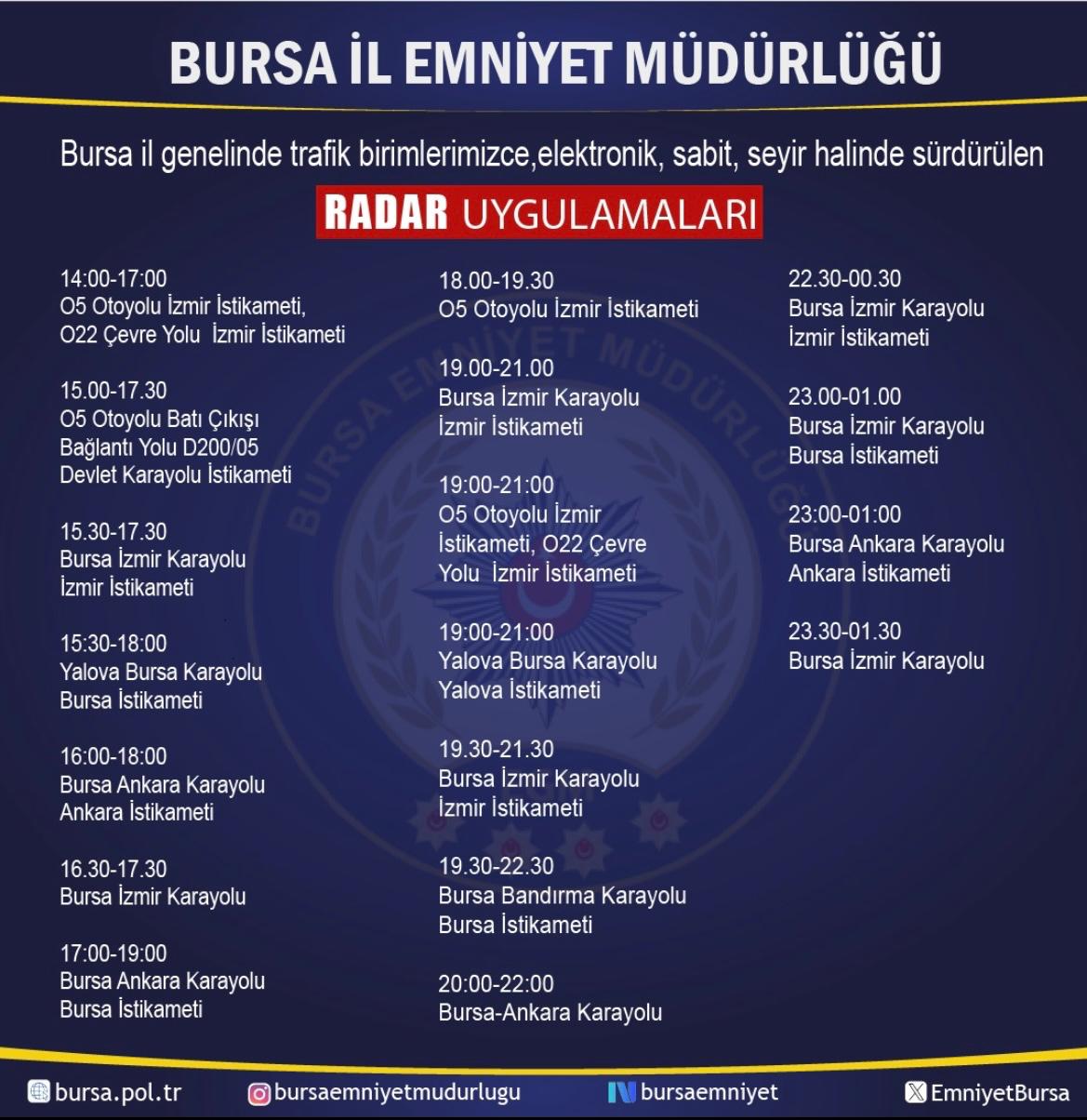 Bursa'da Yolculuk Yapacaklar Dikkat! İşte Bursa'daki Radar Noktaları (1)