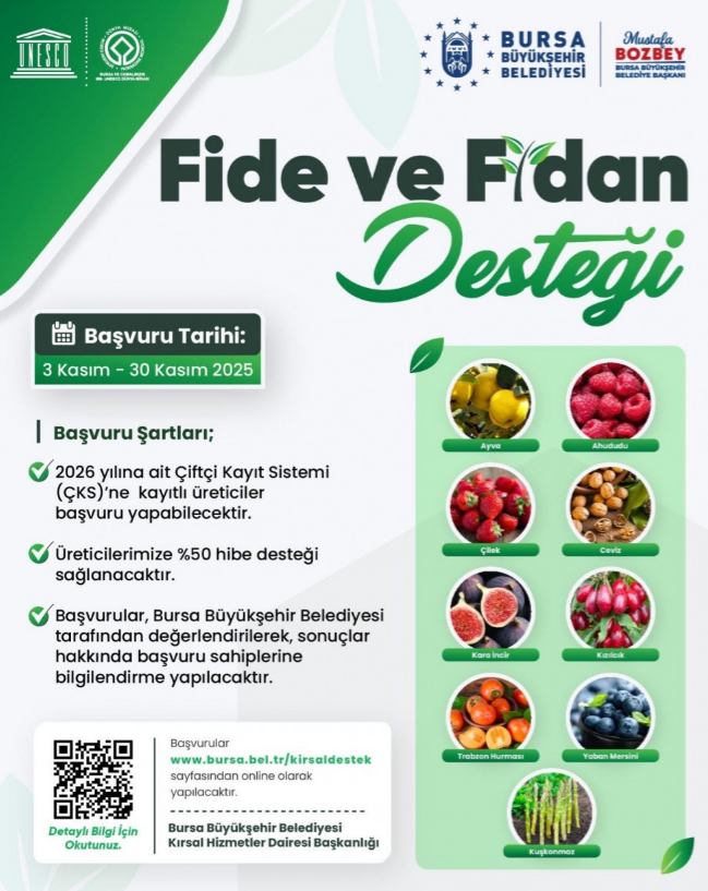 Chp’li Şahin’den Üreticiye Çağrı (1)