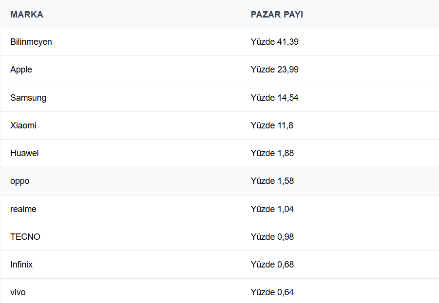 Ekran Görüntüsü 2025 11 08 225736