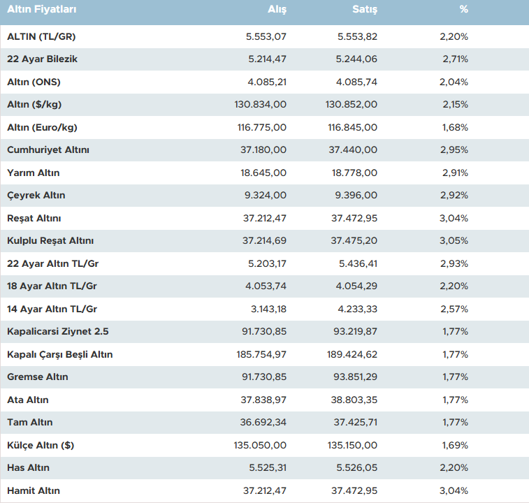 Ekran Görüntüsü 2025 11 10 172343
