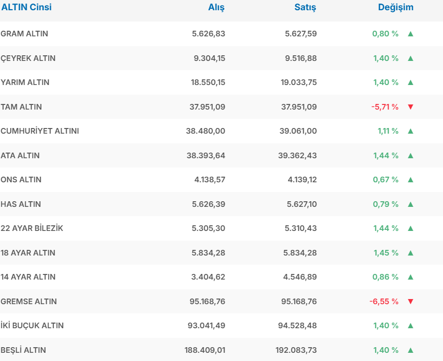 Ekran Görüntüsü 2025 11 11 170927