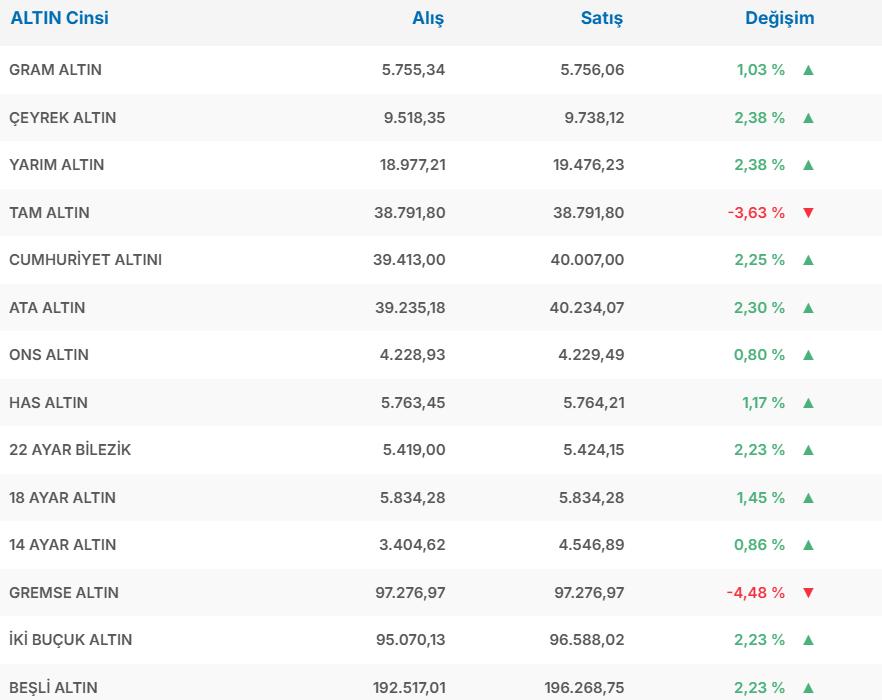 Ekran Görüntüsü 2025 11 13 161601