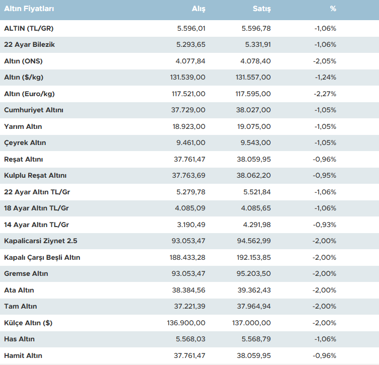 Ekran Görüntüsü 2025 11 14 162157