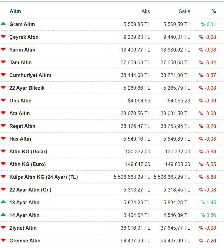 Ekran Görüntüsü 2025 11 21 174216