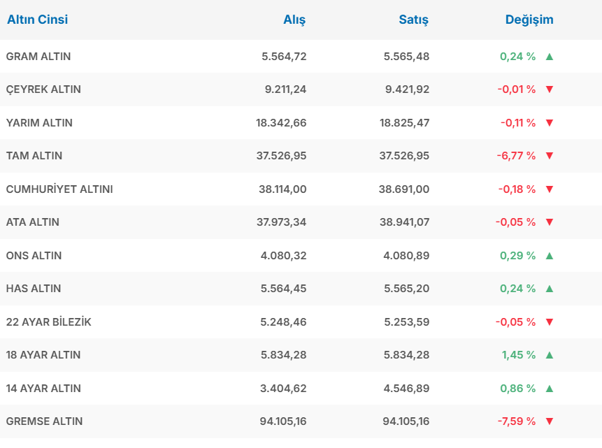 Ekran Görüntüsü 2025 11 24 163038