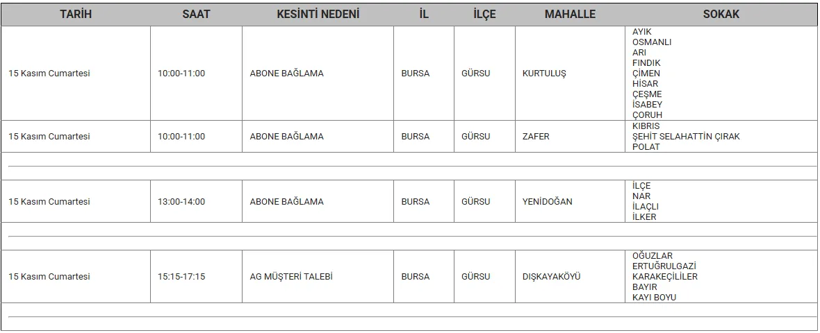 G Ü R S U Gencgazete