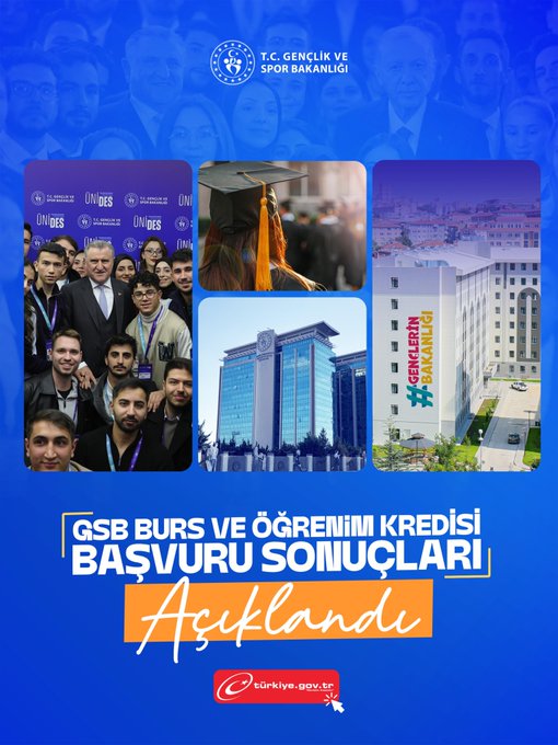 Gsb Burs Ve Öğrenim Kredisi Sonuçları Açıklandı-2