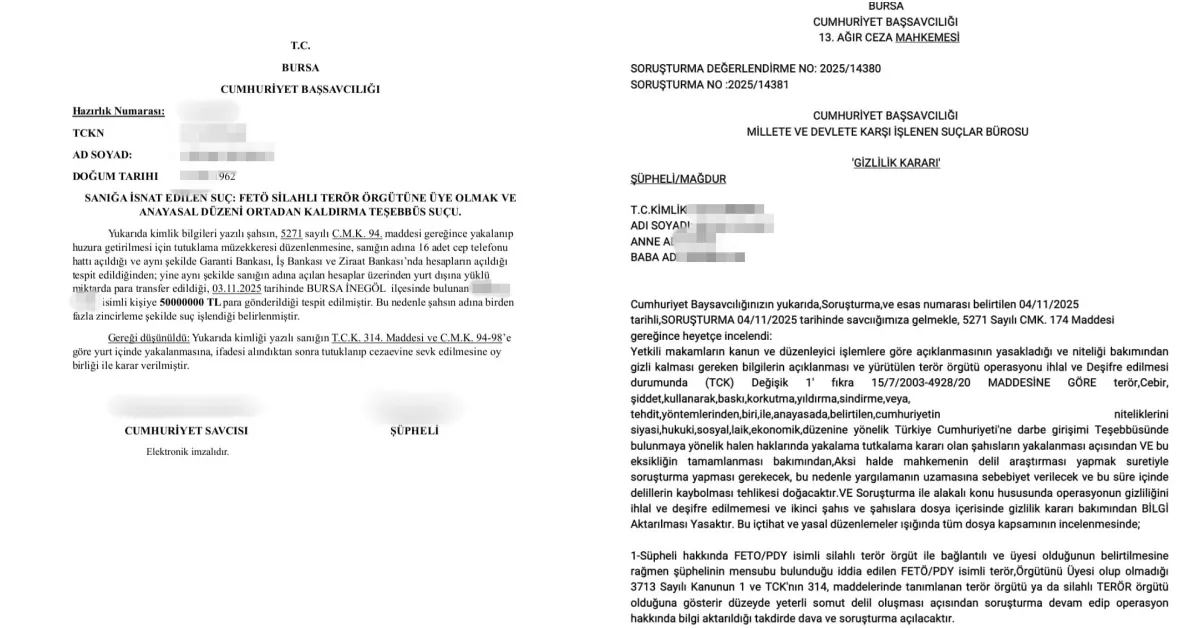 İnegöl'de Dolandırıcılar Yalnız Yaşayan Kadını Hedef Aldı Gencgazete