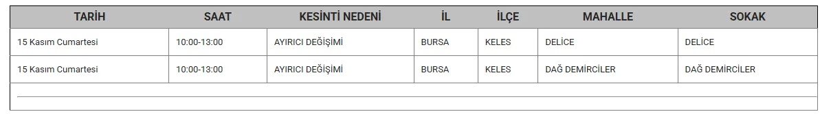 K E L E S Gencgazete