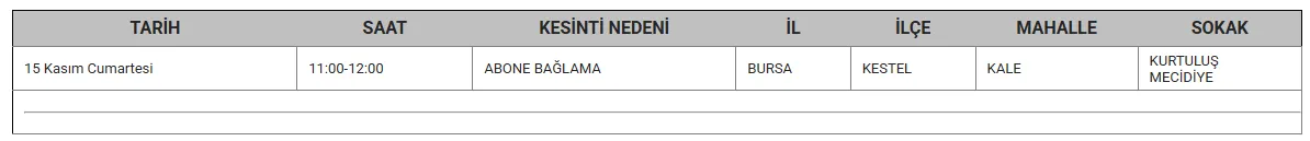 K E S T E L Gencgazete-1