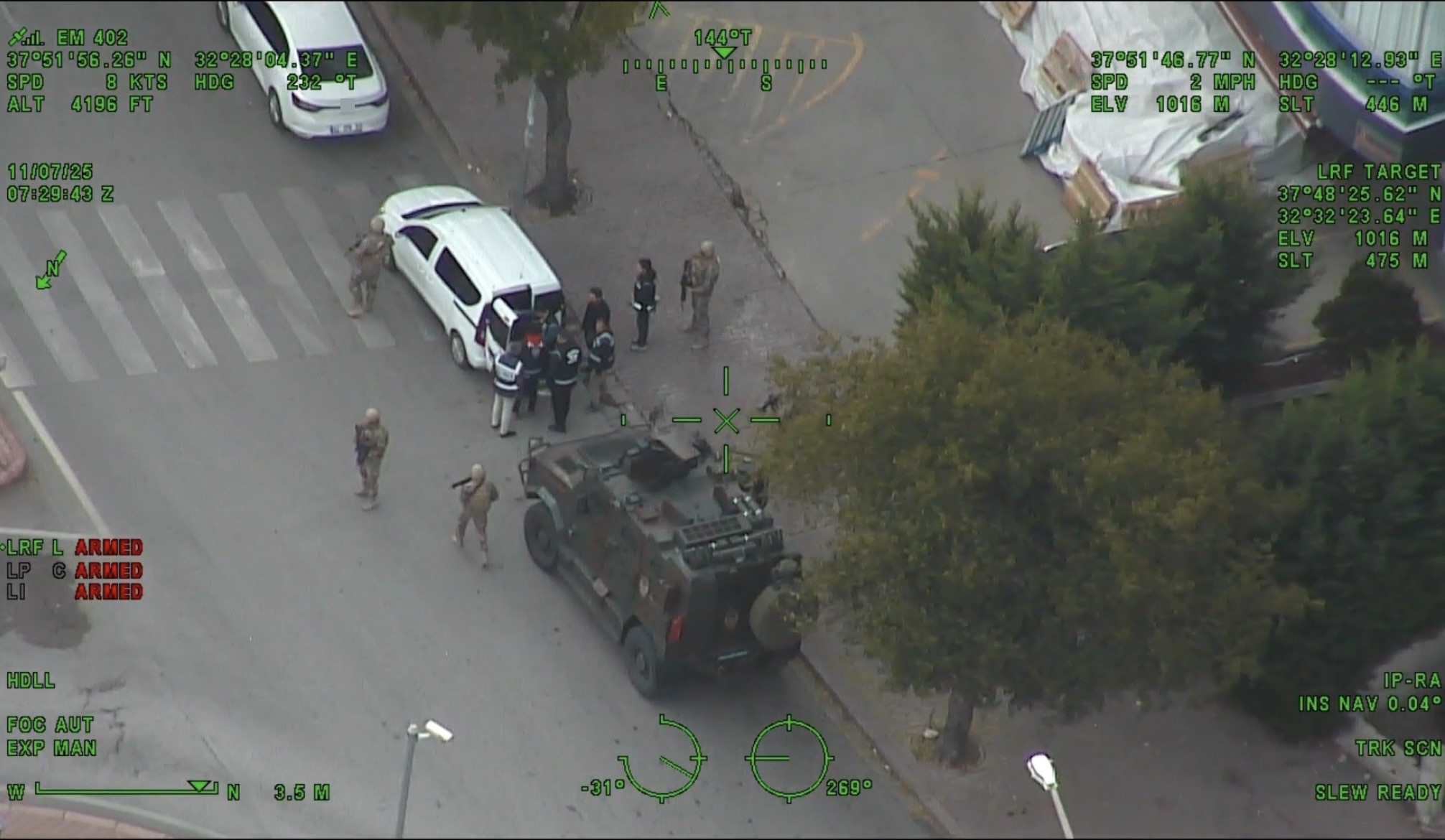 Konya Merkezli Operasyonlarda Iki Organize Suç Örgütü Çökertildi. 73 Şüpheliye Işlem Yapıldı, Milyonlarca Liralık Mal Varlığına El Konuldu. (1)