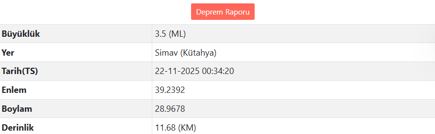 Kütahya’da Deprem Meydana Geldi (2)-1