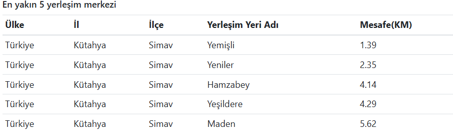 Kütahya’da Deprem Meydana Geldi (3)