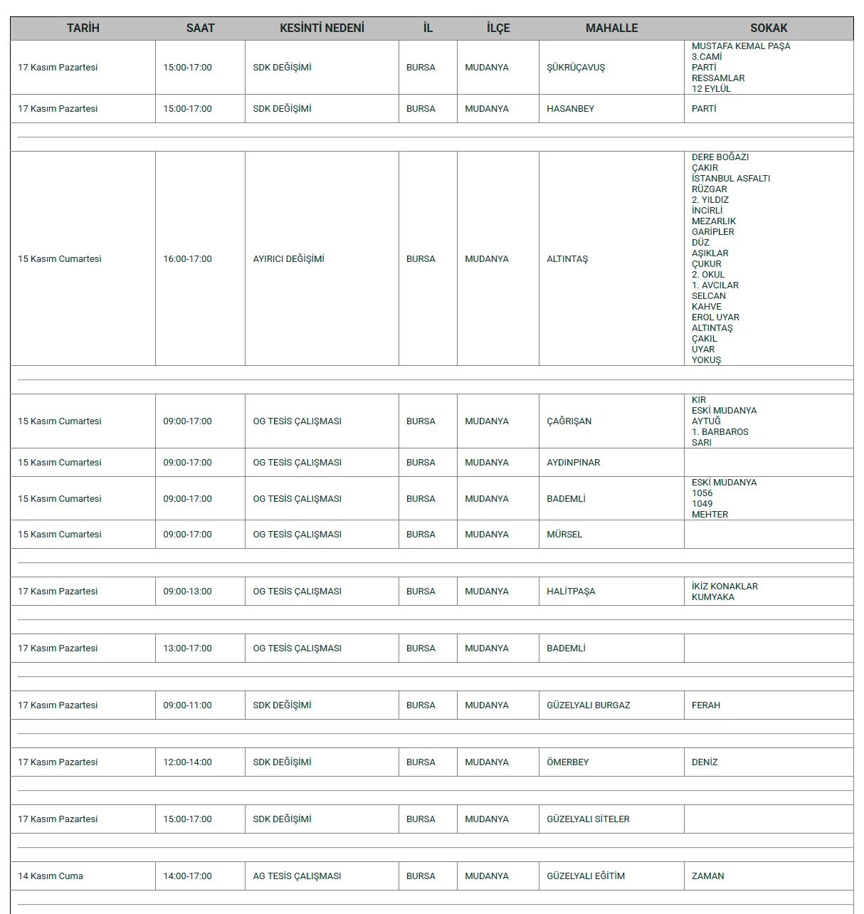 M U D A N Y A Gencgazete