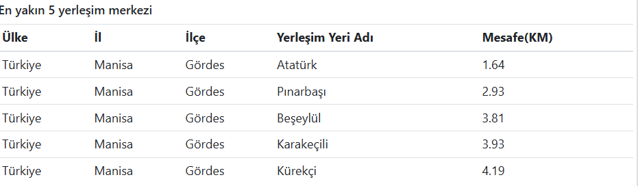 Manisa'da Deprem Meydana Geldi (2)