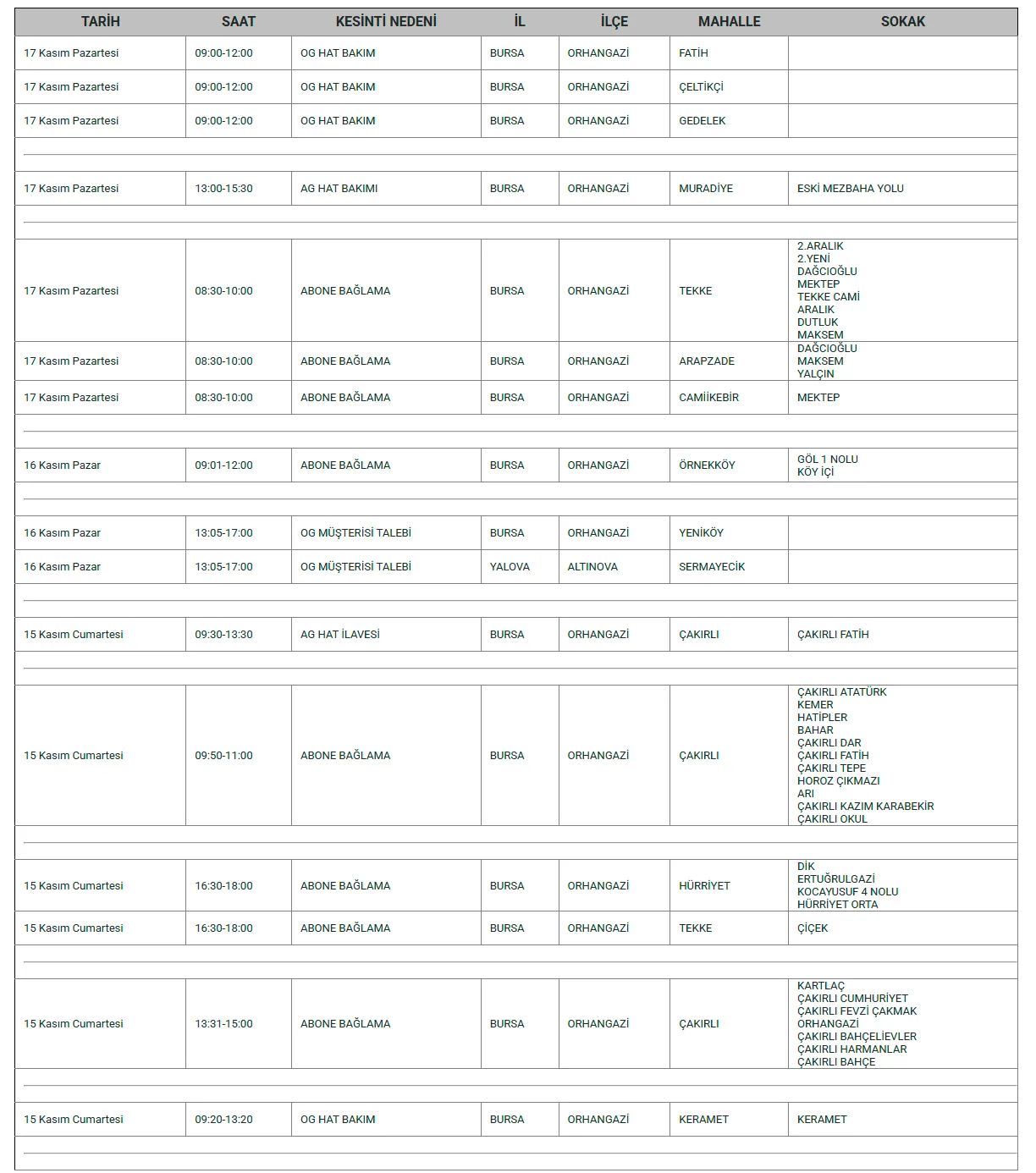 O R H A N G A Z İ Gencgazete