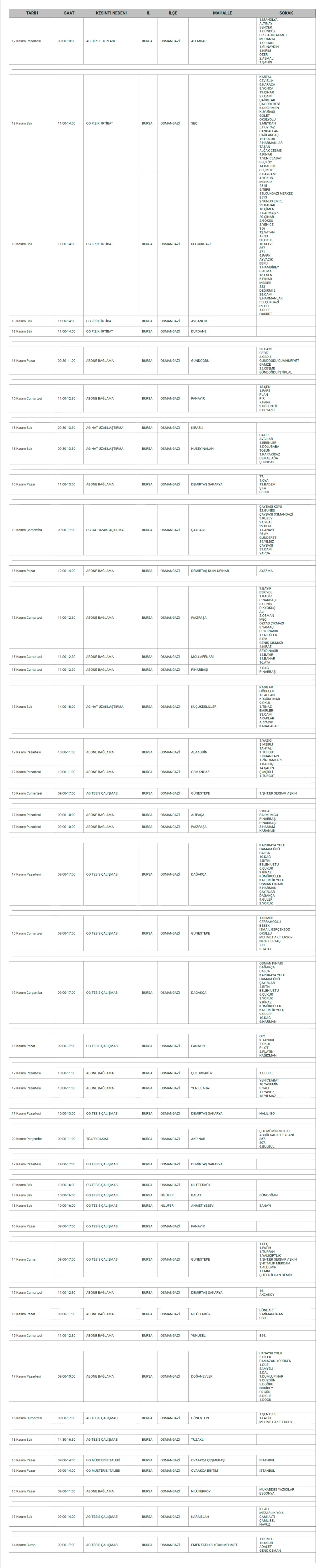 O S M A N G A Z İ Gencgazete-1