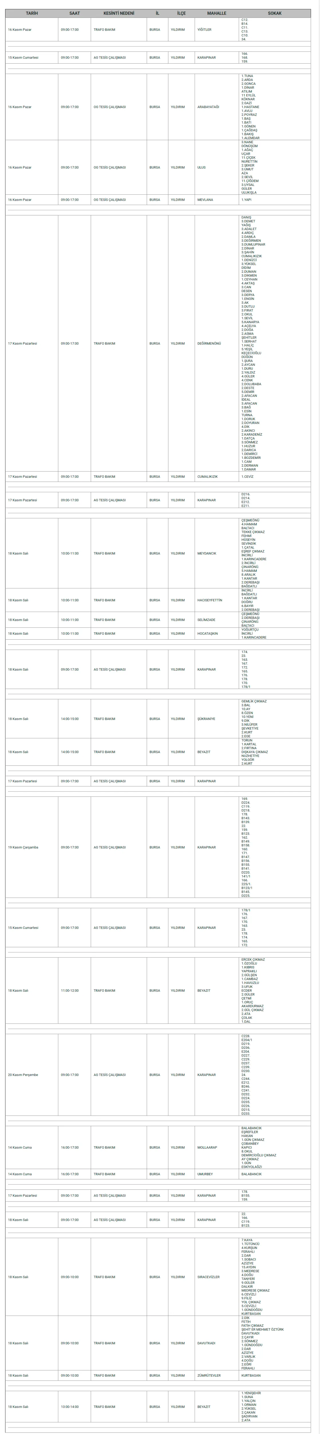 Y I L D I R I M Gencgazete-1