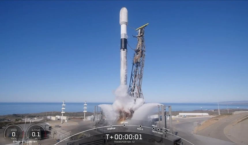 Aselsan Uzayda Yeni Bir Kapı Araladı! Luna 1 Iot Uydusu Başarıyla Yörüngeye Yerleşti-1