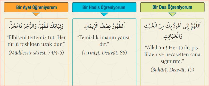 Bir Ayet, Bir Hadis, Bir Dua Namaz Saati Ezan Saati Gencgazete (8)
