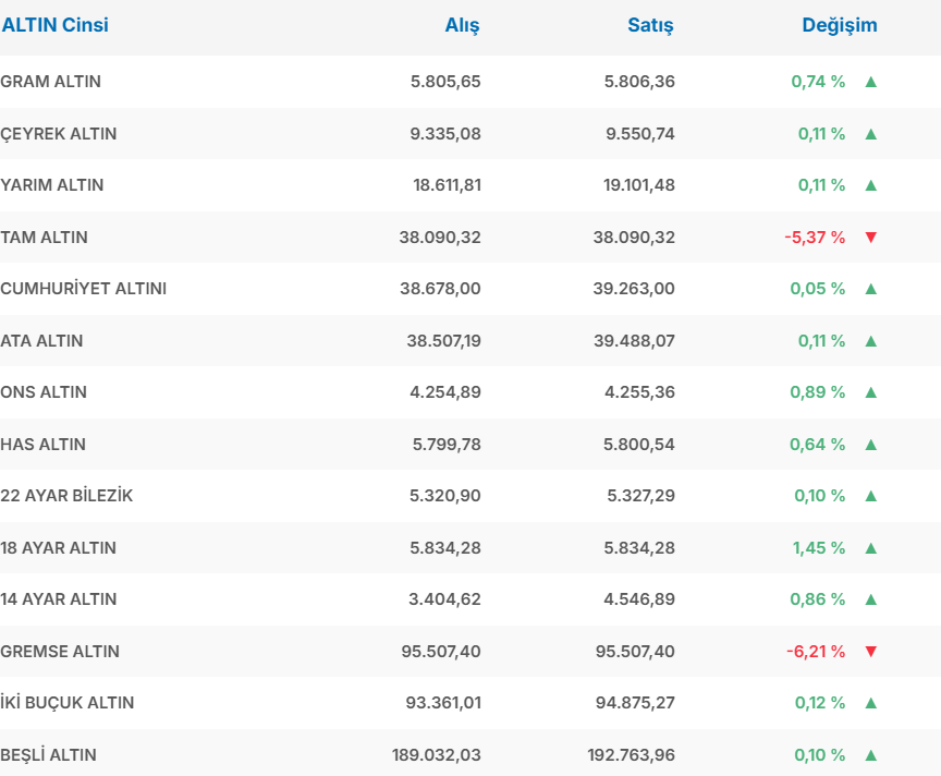 Ekran Görüntüsü 2025 12 01 161104