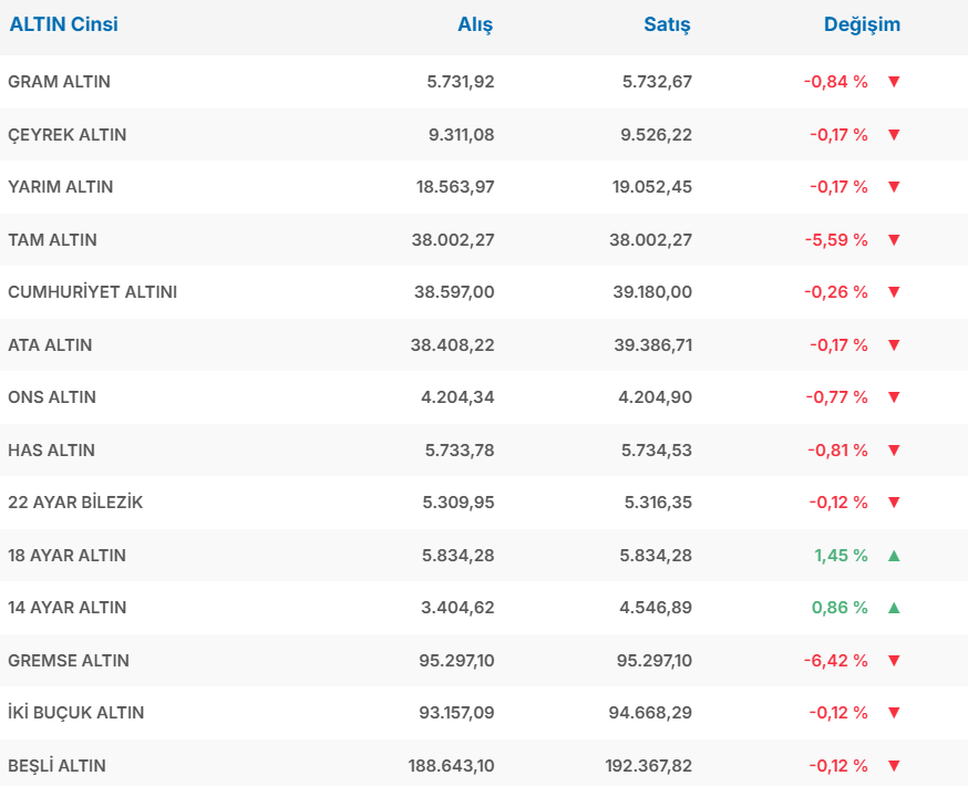 Ekran Görüntüsü 2025 12 02 163459