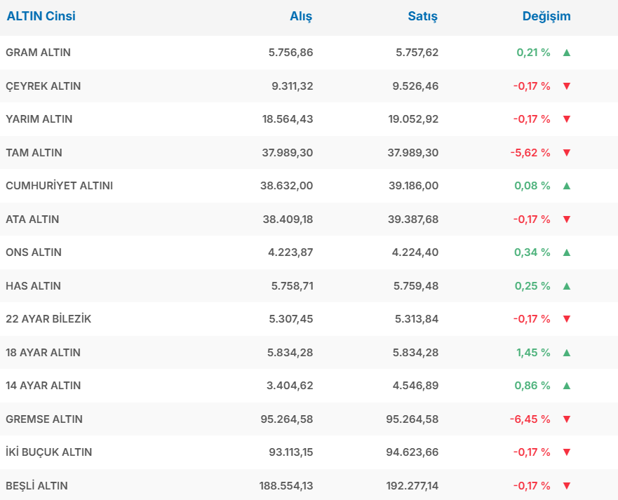 Ekran Görüntüsü 2025 12 03 165113